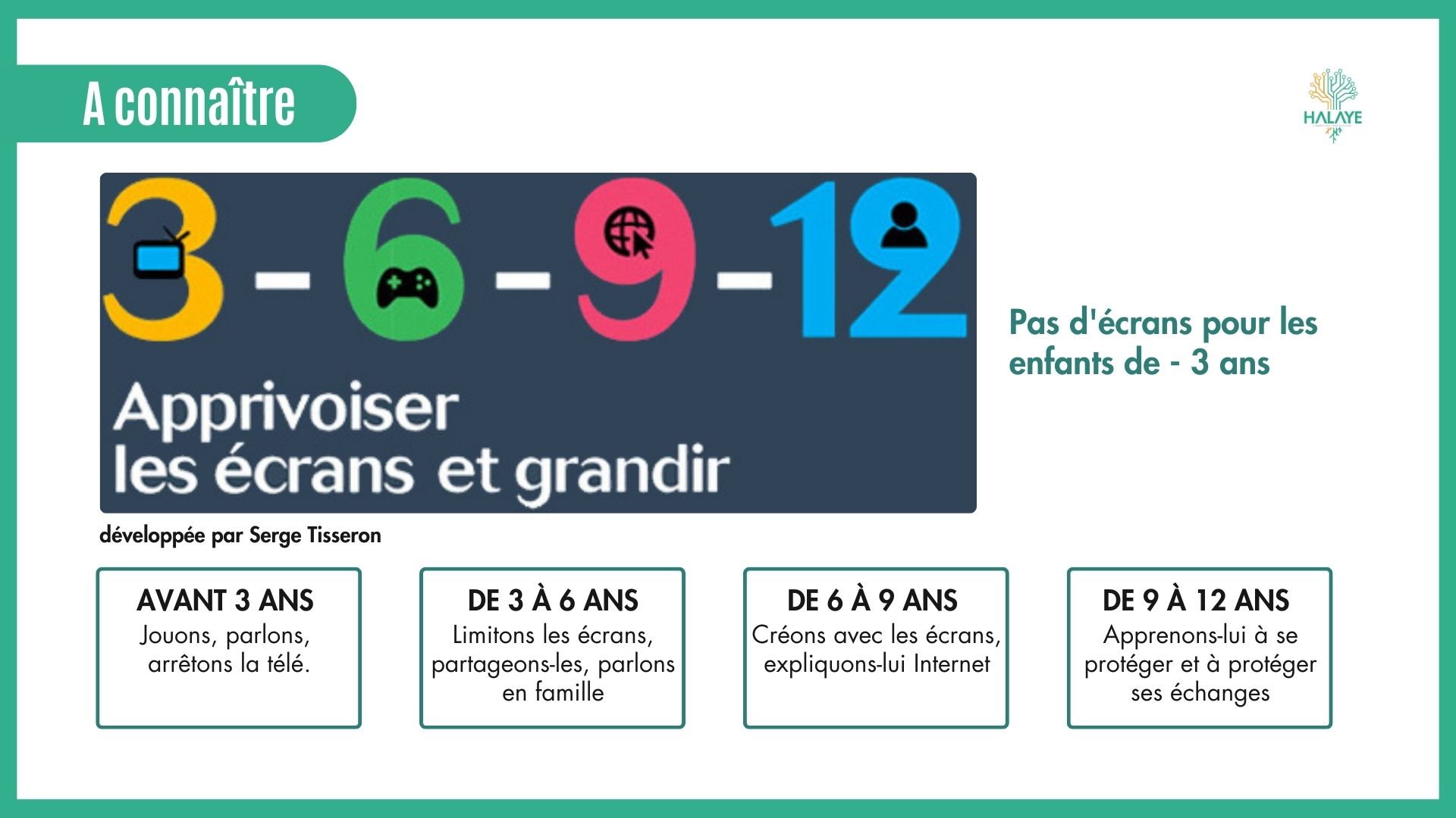 inclusion numérique paris halaye Guide pour l'Usage des Écrans et la Sécurité en Ligne des Jeunes