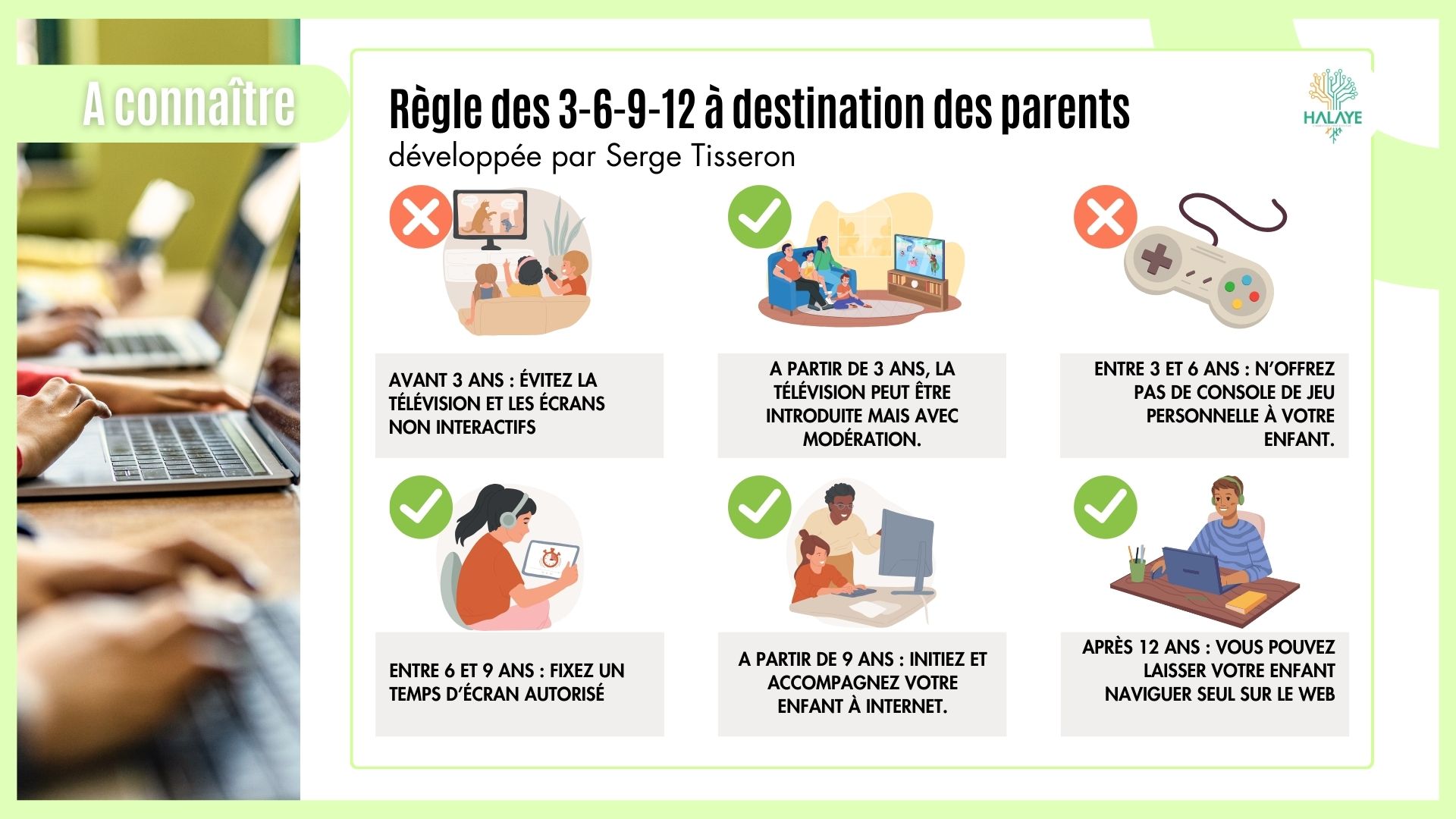 inclusion numérique paris halaye Guide pour l'Usage des Écrans et la Sécurité en Ligne des Jeunes