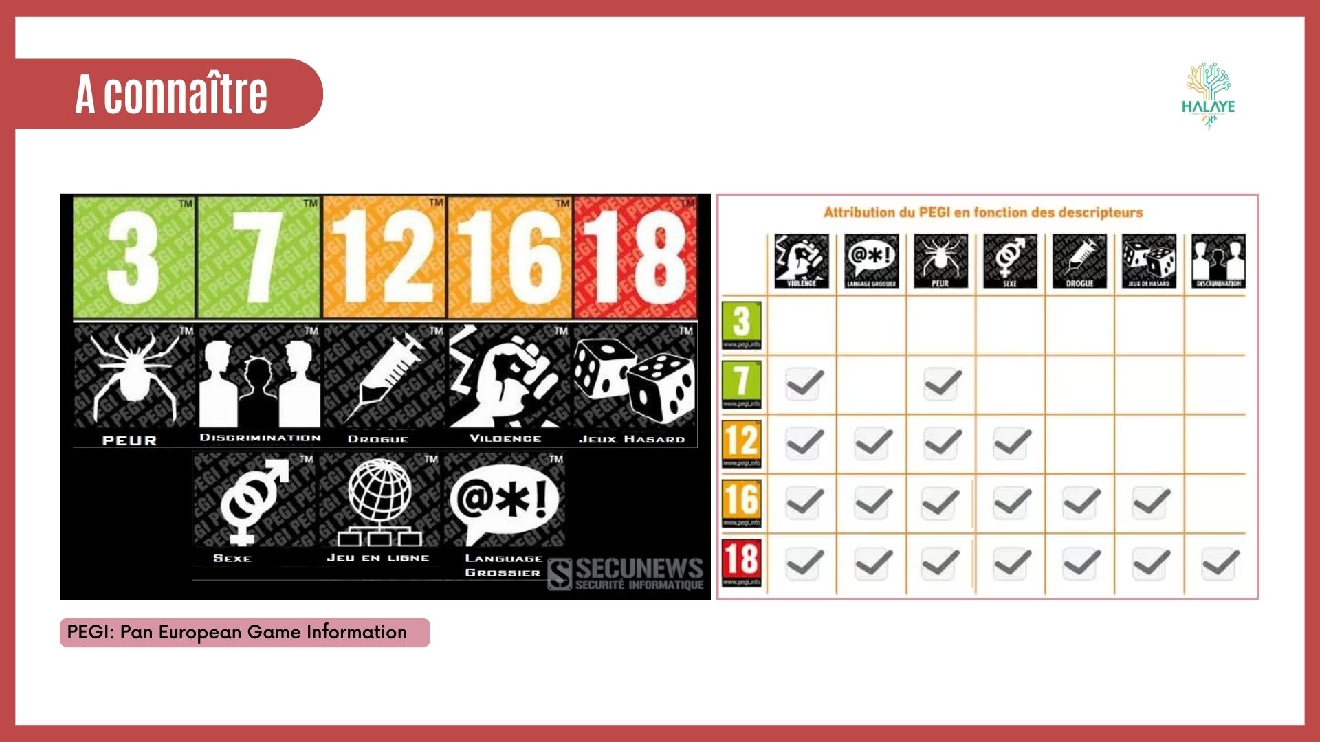 inclusion numérique paris halaye Guide pour l'Usage des Écrans et la Sécurité en Ligne des Jeunes