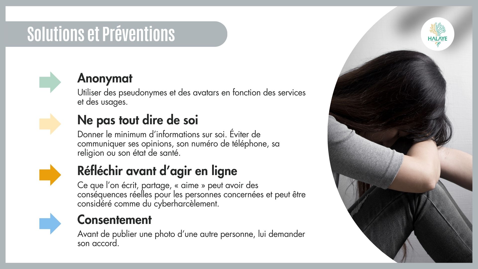 inclusion numérique paris halaye Guide pour l'Usage des Écrans et la Sécurité en Ligne des Jeunes